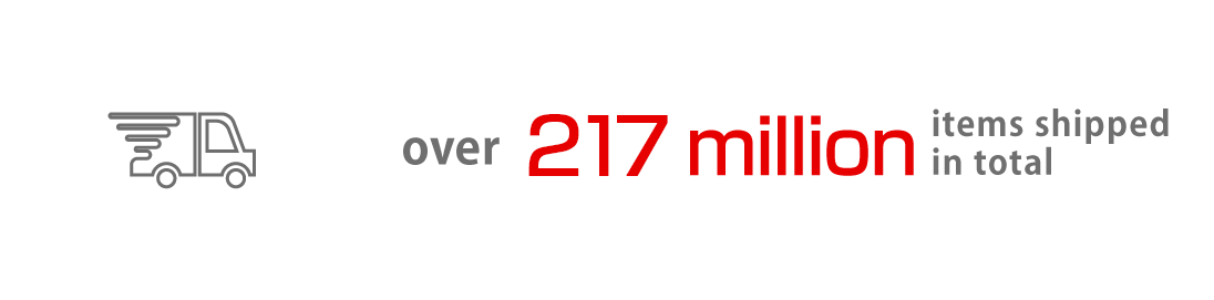 Over 204 million items shipped in total