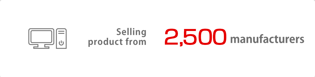 Selling products from 4,000 manufacturers