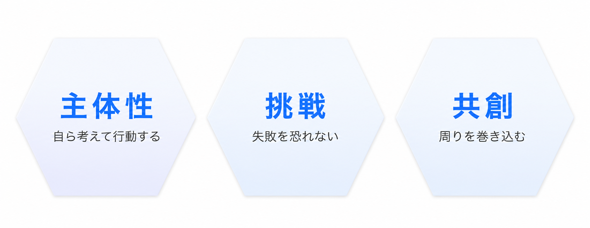 Innovation TOGETHER