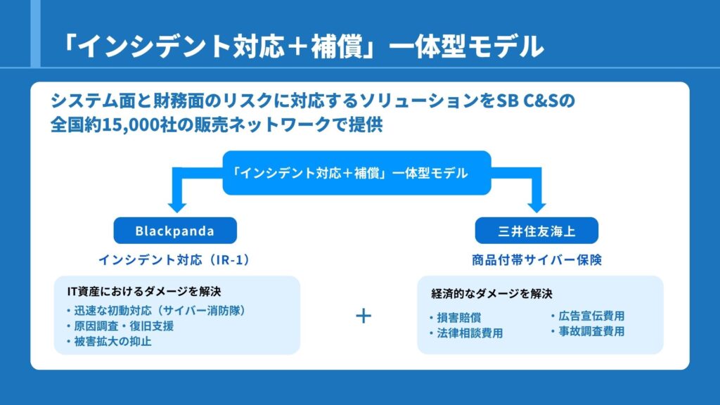 環境方針